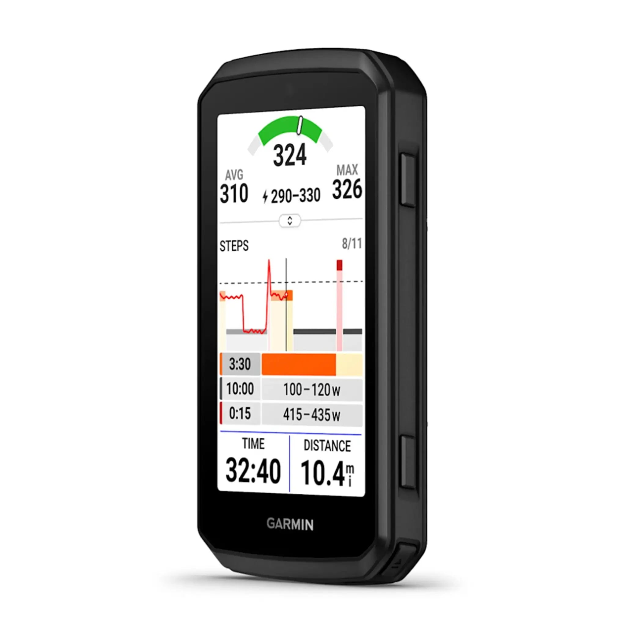 Garmin Edge 1060