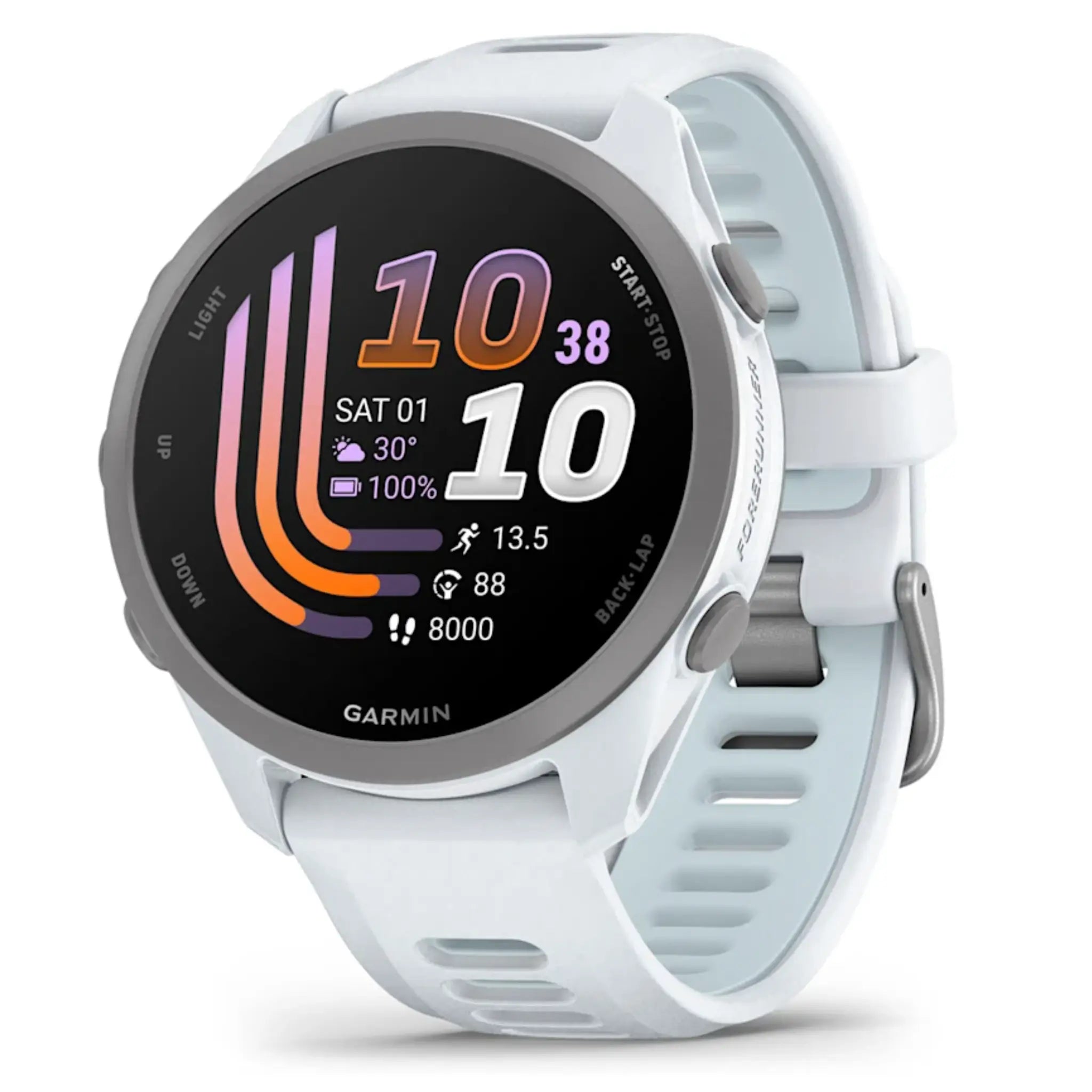 Garmin Forerunner 170 & 170 Music