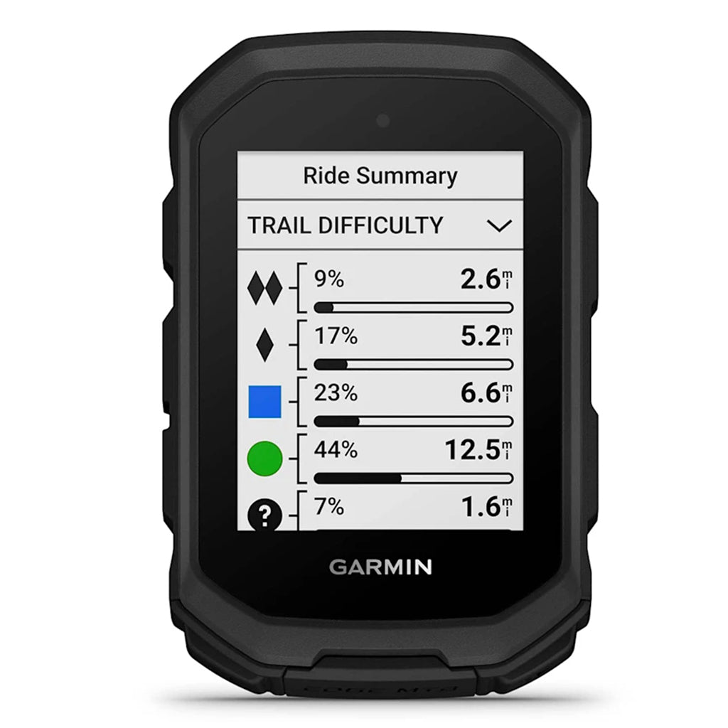 Garmin Edge VTT