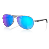 Oakley Feedback