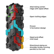 Vittoria Terreno T70 Grosse Gravière Détachée Endurance Prêt Tubeless