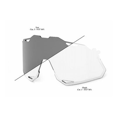 100% Hypercraft Photochromic Clear/Smoke Verres de Remplacement (BOÎTE OUVERTE) (Rayures Mineures)