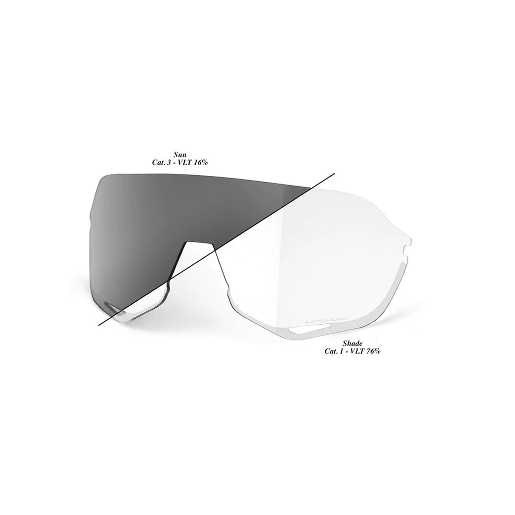 100% S2 Photochromique Clair/Fumé Lentille – Steed Cycles