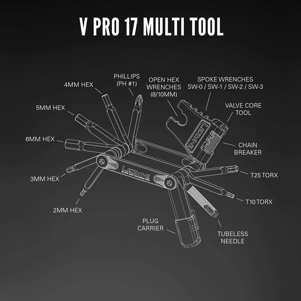 Lezyne V Pro 17 Multi-Tool