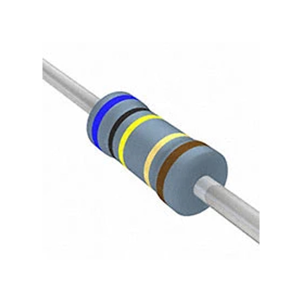 Sinewave Cycles 60Ω Resistor