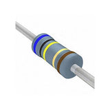Sinewave Cycles 60Ω Resistor
